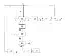Fig. 01 - OXY-FUEL COMBUSTION