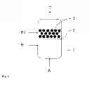 Fig. 02 - PROCESS FOR PREPARING CHLOROSILANES BY MEANS OF HIGH-BOILING CHLOROSILANES OR CHLOROSILANE-CONTAINING MIXTURES