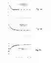 Fig. 09 - Preparation of metal colloids