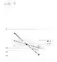 Fig. 07 - COMPENSATION OF MEASURING ERRORS IN HANDLING EQUIPMENT
