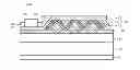 Fig. 01 - Nano-structured light-emitting device and methods for manufacturing the same