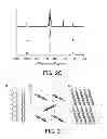 Fig. 04 - Hexacene derivative, method for forming hexacene, method for forming hexacene crystal, process for making organic semiconductor device, and organic semiconductor device