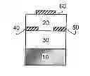 Fig. 01 - Devices containing organic polymeric multi-metallic composites