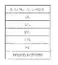 Fig. 01 - Heterocyclic compound and organic light emitting device including the same