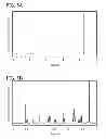 Fig. 07 - Heterocyclic compound, light-emitting element, light-emitting device, electronic device, and lighting device