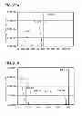 Fig. 22 - Heterocyclic compound, light-emitting element, light-emitting device, electronic device, and lighting device