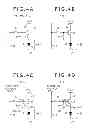 Fig. 05 - Organic EL display device and electronic apparatus