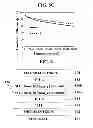 Fig. 07 - Organic light emitting display device