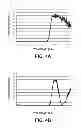 Fig. 06 - System and method for reducing ambient light sensitivity of infrared (IR) detectors
