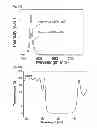 Fig. 26 - Full-color LED display device and manufacturing method thereof