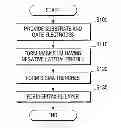 Fig. 01 - Method of fabricating semiconductor device
