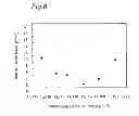 Fig. 06 - NITRIDE SEMICONDUCTOR DEVICE AND METHOD FOR MANUFACTURING SAME