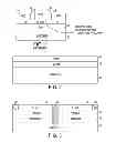 Fig. 02 - Method and structure for forming on-chip high quality capacitors with ETSOI transistors