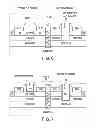 Fig. 04 - Method and structure for forming on-chip high quality capacitors with ETSOI transistors