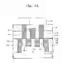 Fig. 07 - Semiconductor devices and methods of forming the same