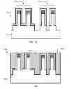 Fig. 14 - Method and structure for forming a localized SOI finFET