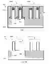 Fig. 15 - Method and structure for forming a localized SOI finFET