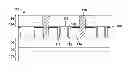 Fig. 01 - Robust replacement gate integration