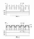 Fig. 03 - Robust replacement gate integration