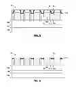 Fig. 04 - Robust replacement gate integration