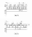 Fig. 09 - Robust replacement gate integration