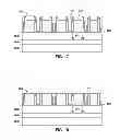 Fig. 10 - Robust replacement gate integration