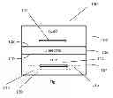 Fig. 02 - Systems and methods for implementing magnetoelectric junctions having improved read-write characteristics