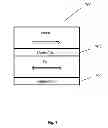 Fig. 09 - Systems and methods for implementing magnetoelectric junctions having improved read-write characteristics