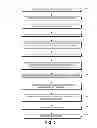 Fig. 06 - Die seal ring for integrated circuit system with stacked device wafers