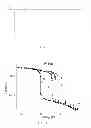Fig. 05 - Semiconductor device comprising a diode and a method for producing such a device