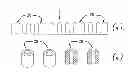 Fig. 01 - CVD-free, scalable processes for the production of silicon micro- and nanostructures