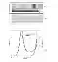 Fig. 03 - Structures, methods and applications for electrical pulse anneal processes