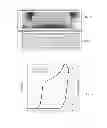 Fig. 05 - Structures, methods and applications for electrical pulse anneal processes