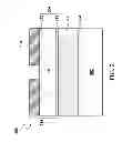 Fig. 03 - Integrated circuit device having a copper interconnect