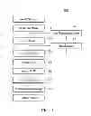 Fig. 02 - Contoured package-on-package joint