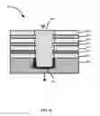 Fig. 07 - Integrated decoupling capacitor utilizing through-silicon via