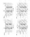 Fig. 04 - Enhanced capture pads for through semiconductor vias