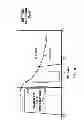 Fig. 13 - Transfer molding method and transfer molding apparatus