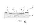 Fig. 01 - Optical element manufacturing method and surface processing device