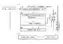 Fig. 01 - Method for manufacturing transparent braces