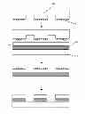 Fig. 01 - Imprint lithography