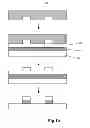 Fig. 03 - Imprint lithography