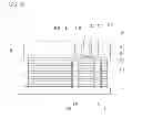 Fig. 07 - Method of resin-sealing laminated core