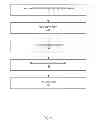 Fig. 02 - Methods for threading sinterable materials and related apparatus and systems
