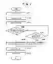 Fig. 08 - Sheet processing apparatus, control method therefor and storage medium