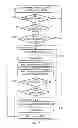 Fig. 07 - METHOD OF CONTROLLING AN AIRCRAFT ELECTRICAL POWER GENERATION SYSTEM