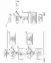 Fig. 05 - Vehicle horn control assembly