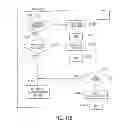 Fig. 19 - LED-based emergency lighting equipment and methodology