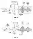 Fig. 02 - Technology for extending a radio frequency (RF) bandwidth of an envelope tracking (ET) power amplifier (PA)