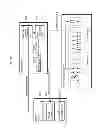 Fig. 04 - Line switching system